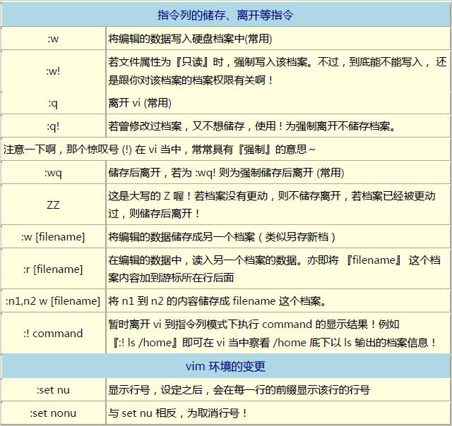 指令列的存储离开等指令